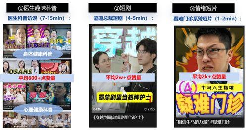 百货热点爆料怎么做的视频,轻松打造热门内容